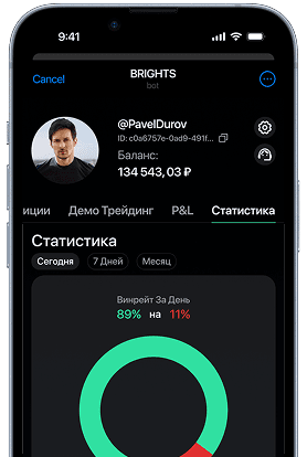 Binary options interface