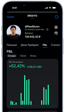 Binary options interface